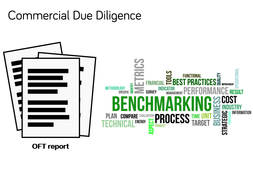 strategy-development